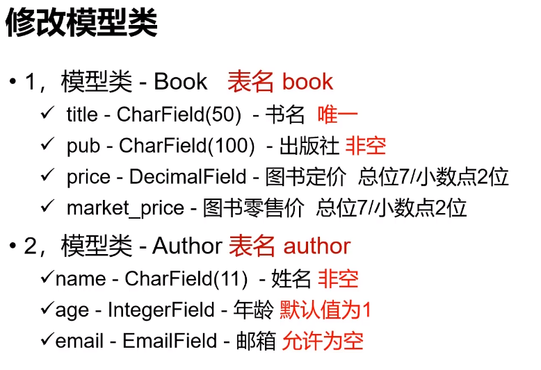 file : bookstore/models.py