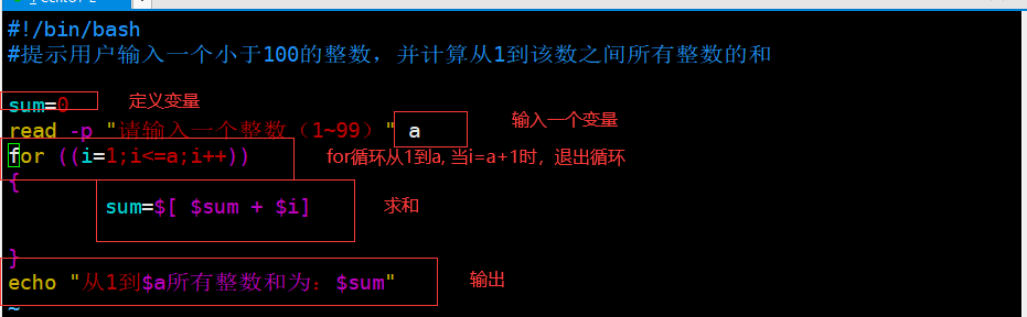 Linux Private Cuisine ---- Shell Script Command (3) Cycle | for loop ...
