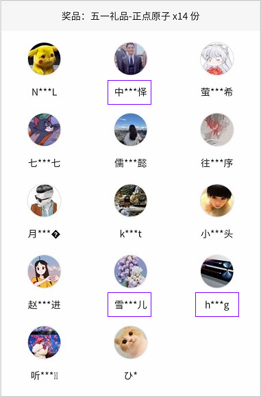 ▲ 14份五一礼品中奖名单