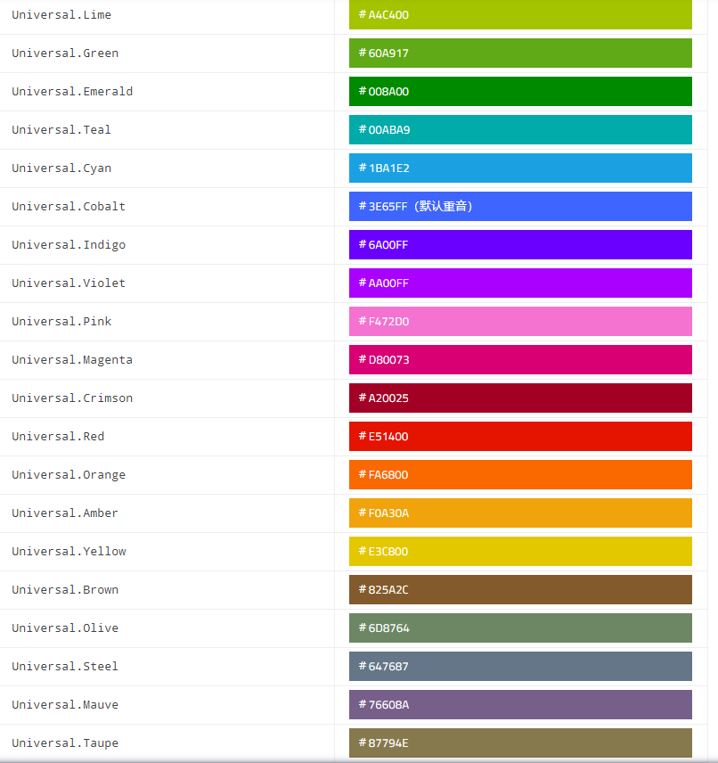 qml invalid property assignment color expected