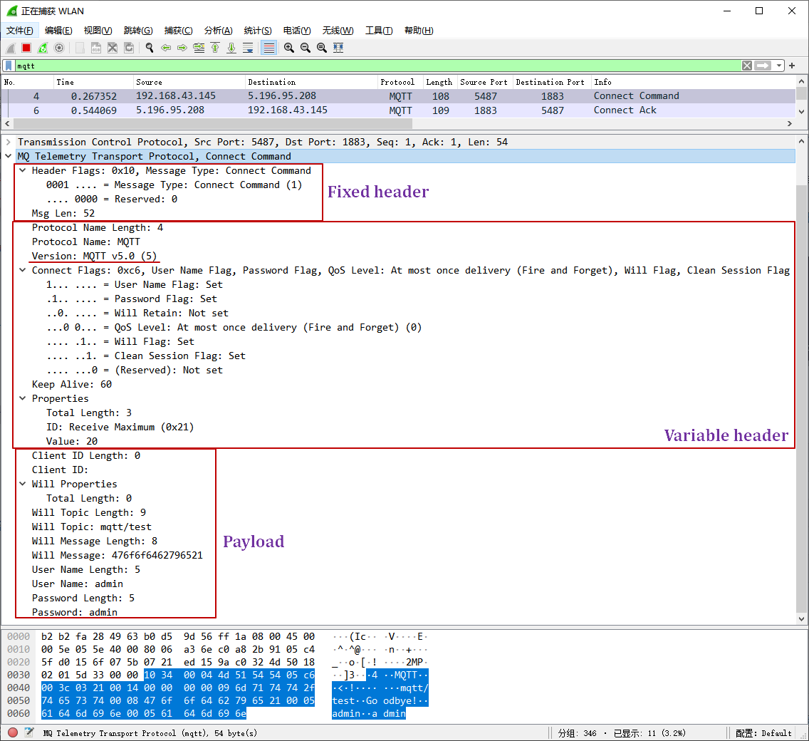 MQTT CONNECT 抓包示例1
