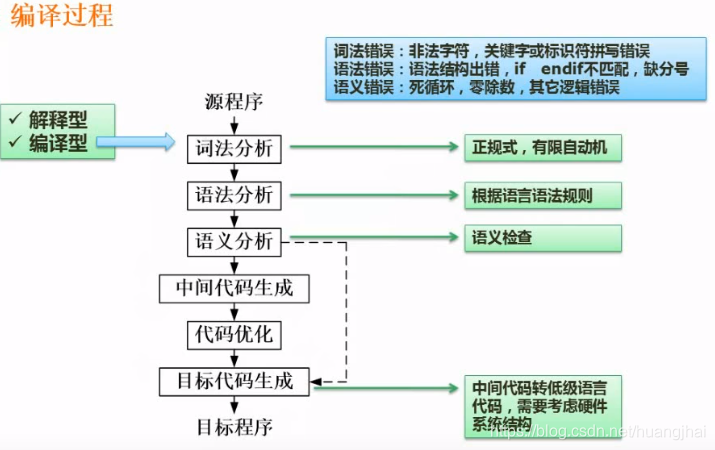 ここに画像の説明を挿入