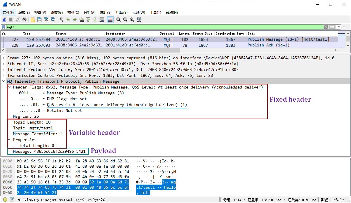 MQTT Client 发布某个topic 的消息