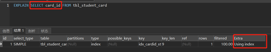 为什么要避免使用 select * ？_为什么用select all而不用select *-CSDN博客