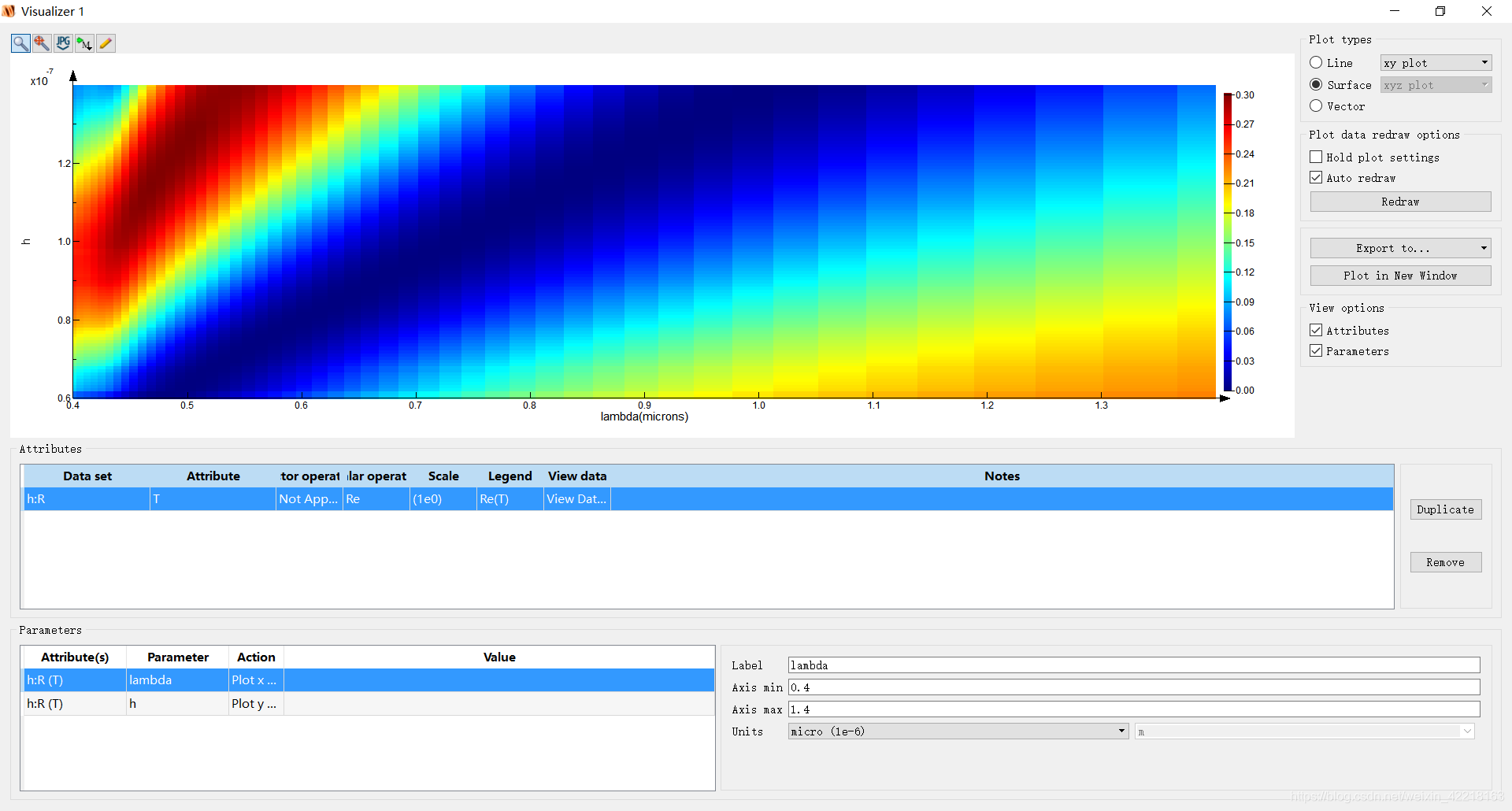 Fd2tp FDTD Solution——sweep_fdtd solutions sweep-CSDN博客