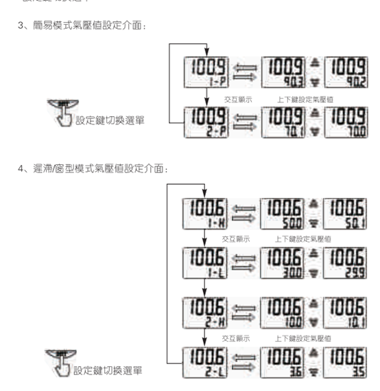 亚德客真空表dpsn基本参数设置