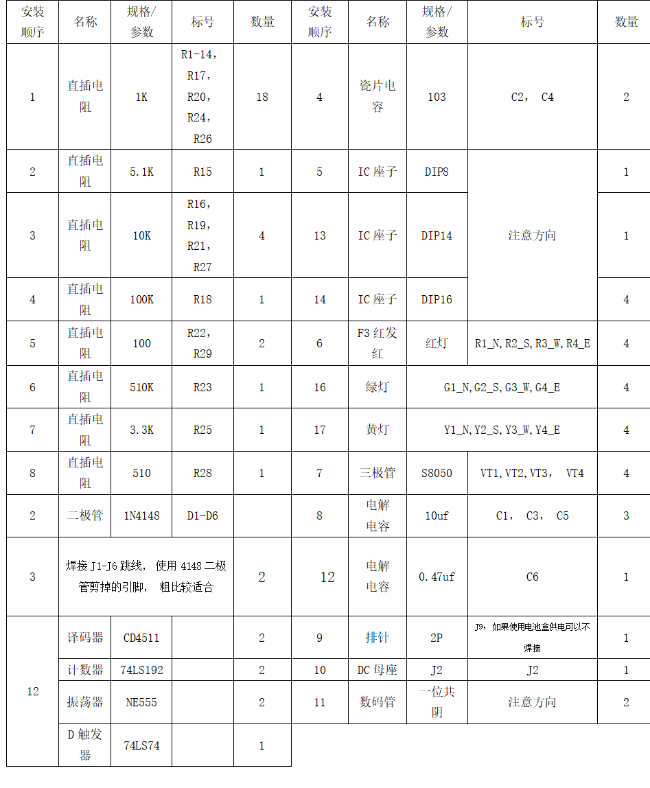 十字路口倒计时交通灯