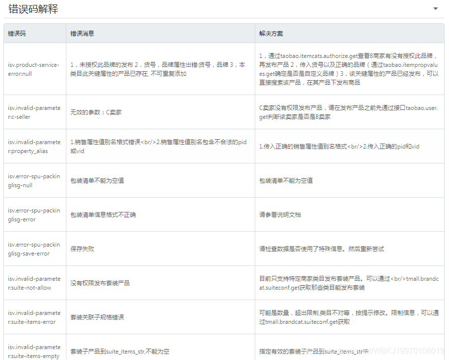 淘宝商品上传API接口