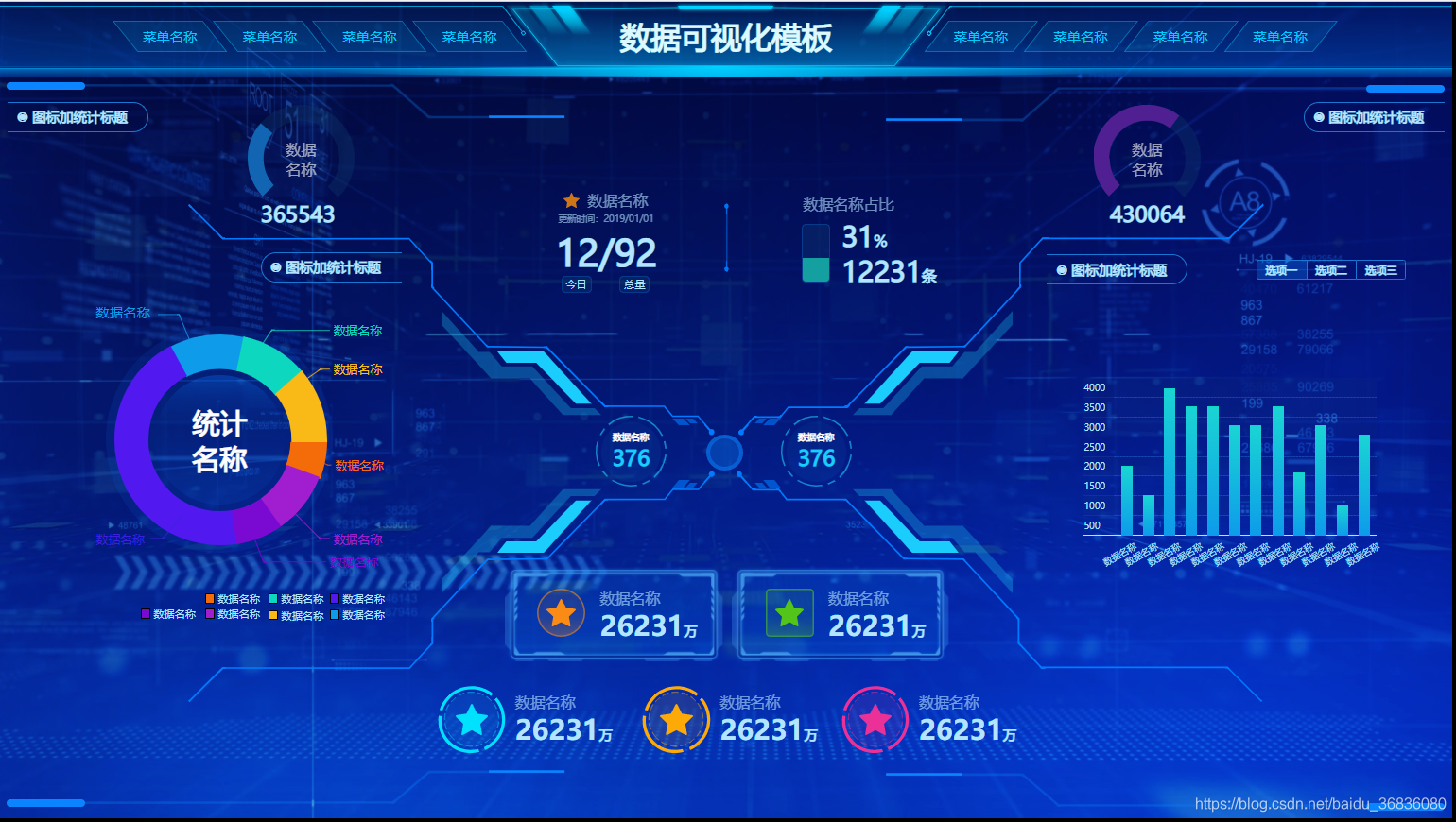 可视化框架、数据可视化综合管理平台、大屏可视化、图表组件、图表元件库、统计图表、数据可视化模板、条形图、折线图、散点图、时间轴、仪表盘、饼图 ...
