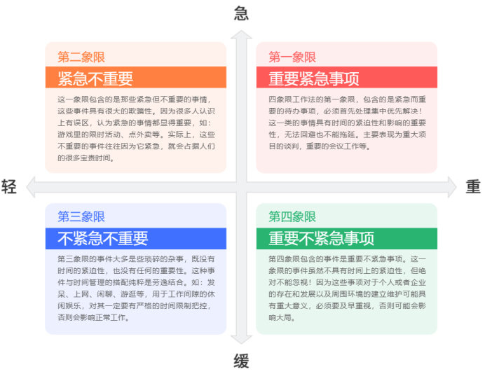 工作中的高效工具推荐 职场人士必备便签小工具 Saiyv的博客 程序员宝宝 程序员宝宝