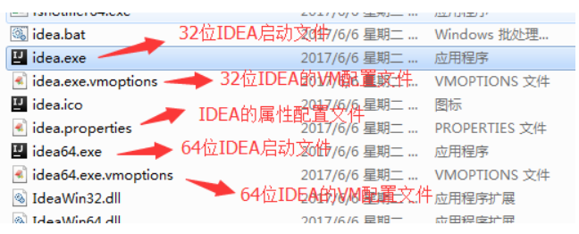 IDEA学习笔记「建议收藏」