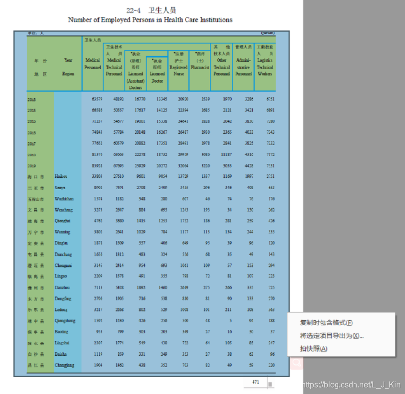 快速提取PDF文件中的表格_pdf 表格提取-CSDN博客