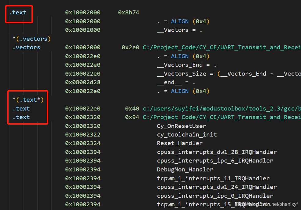 .text .data .bss .stack .heap 详解_.bss .heap-CSDN博客