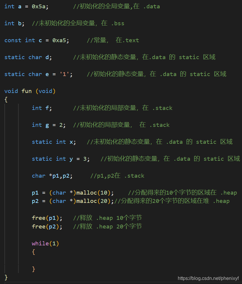 .text .data .bss .stack .heap 详解_.bss .heap-CSDN博客