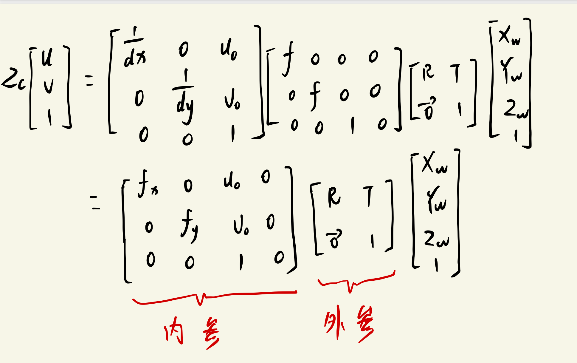 相机标定----世界坐标系，相机坐标系，图像坐标系，像素坐标系的转换