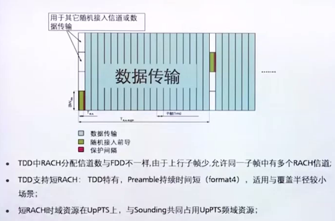 [4G&5G专题-101]：部署 - LTE FDD与LTE TDD技术差异比较详解_lte-fdd-CSDN博客