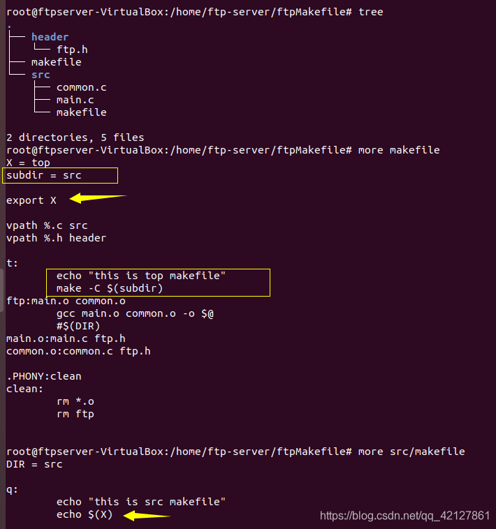 Linux 中 Makefile 的简单使用_makefile如何运行-CSDN博客