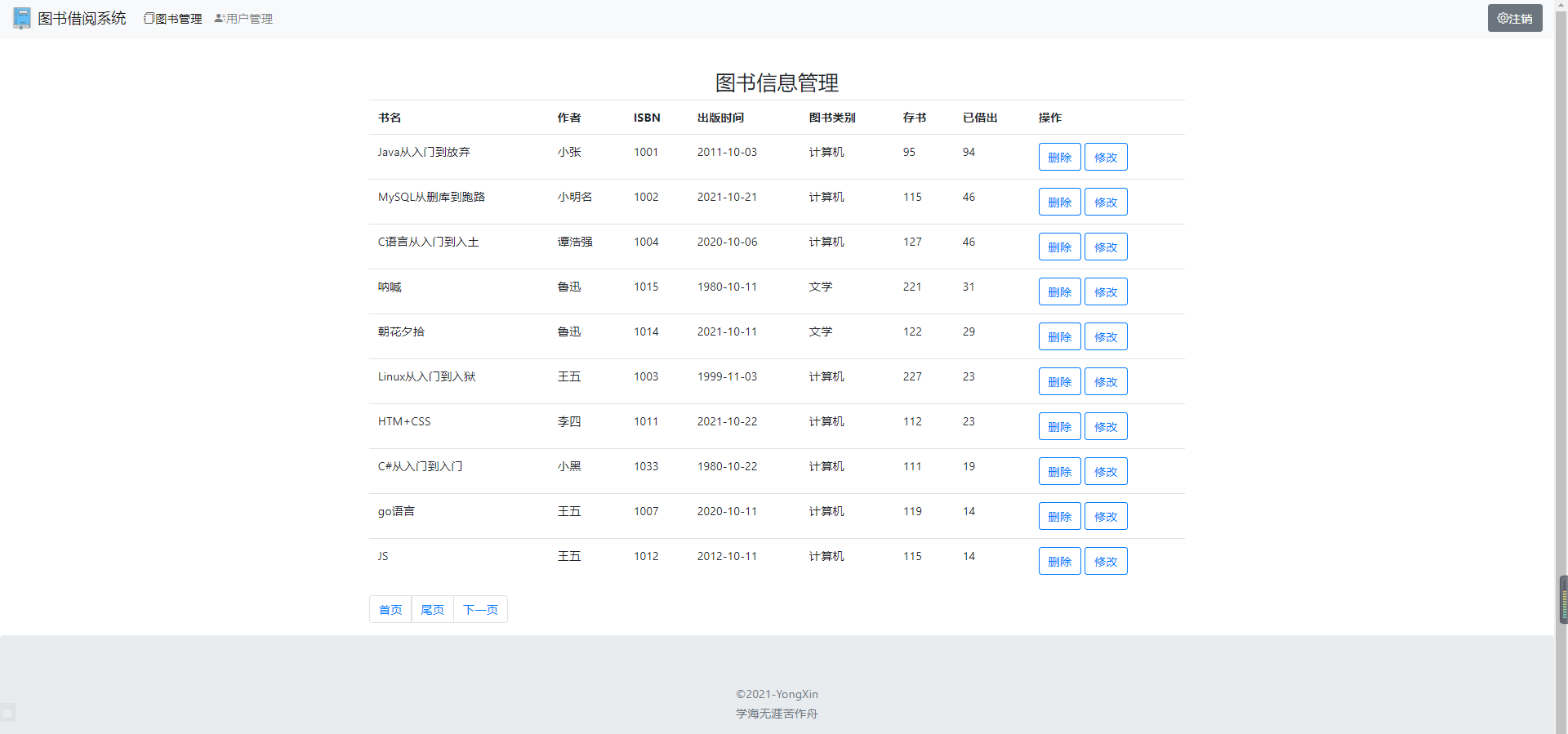 管理老師圖書_eclipse做圖書管理系統_eclipse插件管理
