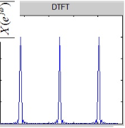 DTFT时域采样所以频率连续