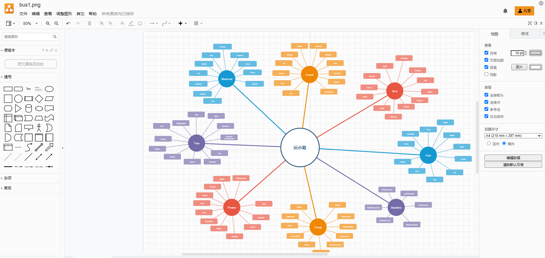 比炒币还香的在线作图工具draw Io Zaowuyingshu的博客 Csdn博客