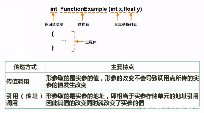 ここに画像の説明を挿入