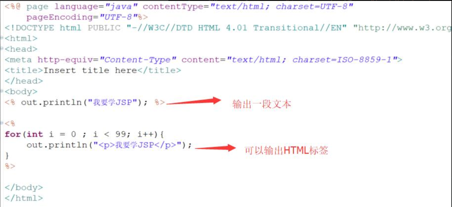 JSP基础(一)_通过上面的例子,你应该可以发现在jsp页面中如果我们想要添加java代码,只需要在