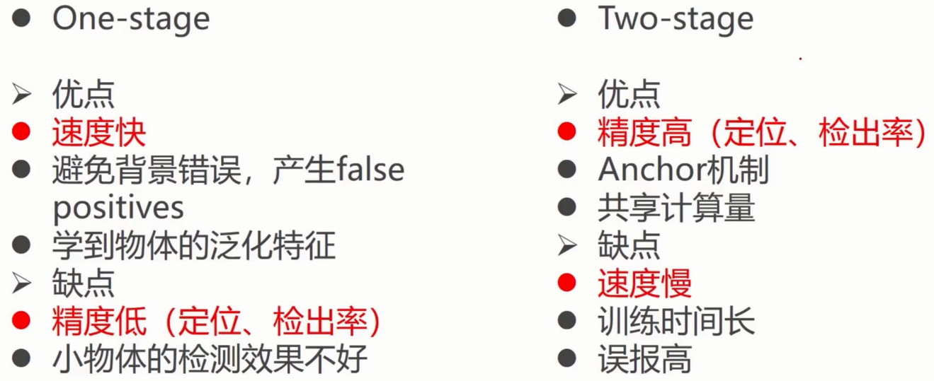 目标检测算法发展综述