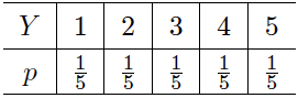 概率统计Python计算：随机变量的线性回归