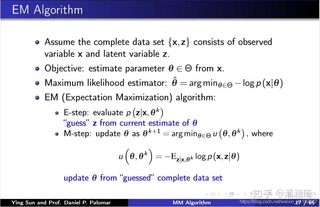 通信基础 9 —— MM(Majorization-Minimization)及DC progmming、CCCP_dc ...
