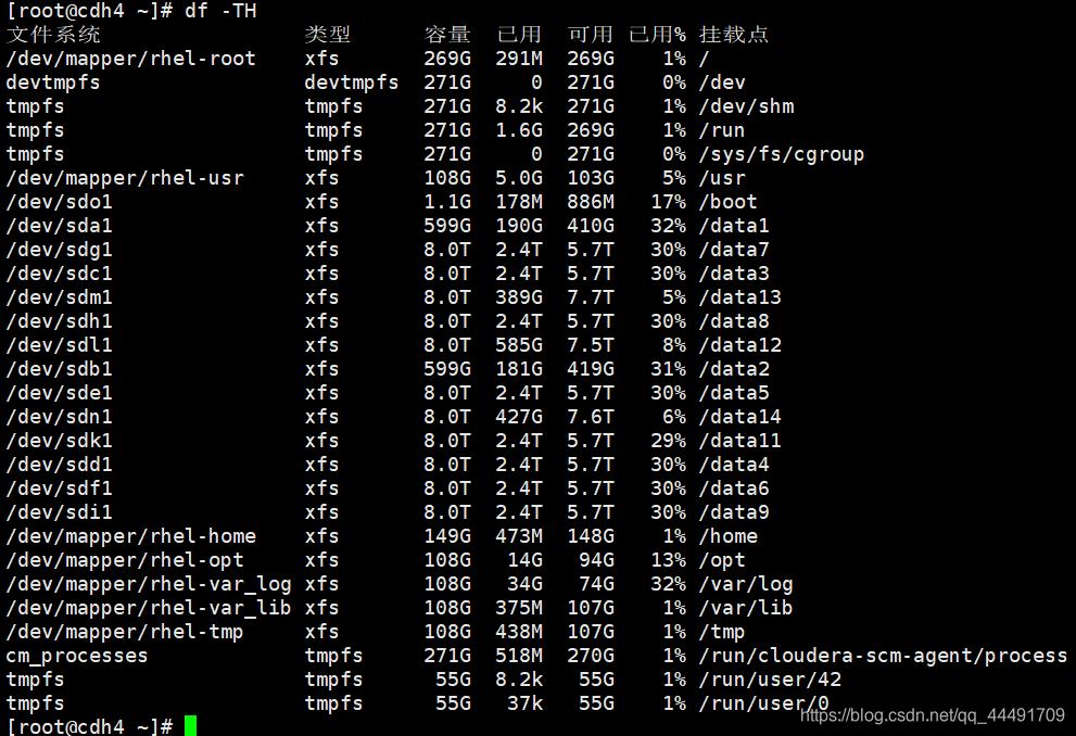 cdh cm界面HDFS爆红：不良 : 该 DataNode 当前有 1 个卷故障。 临界阈值：任意。（Linux磁盘修复）