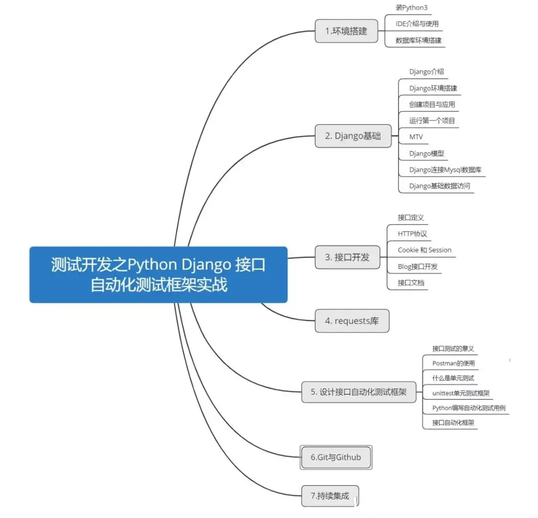 ここに画像の説明を挿入します