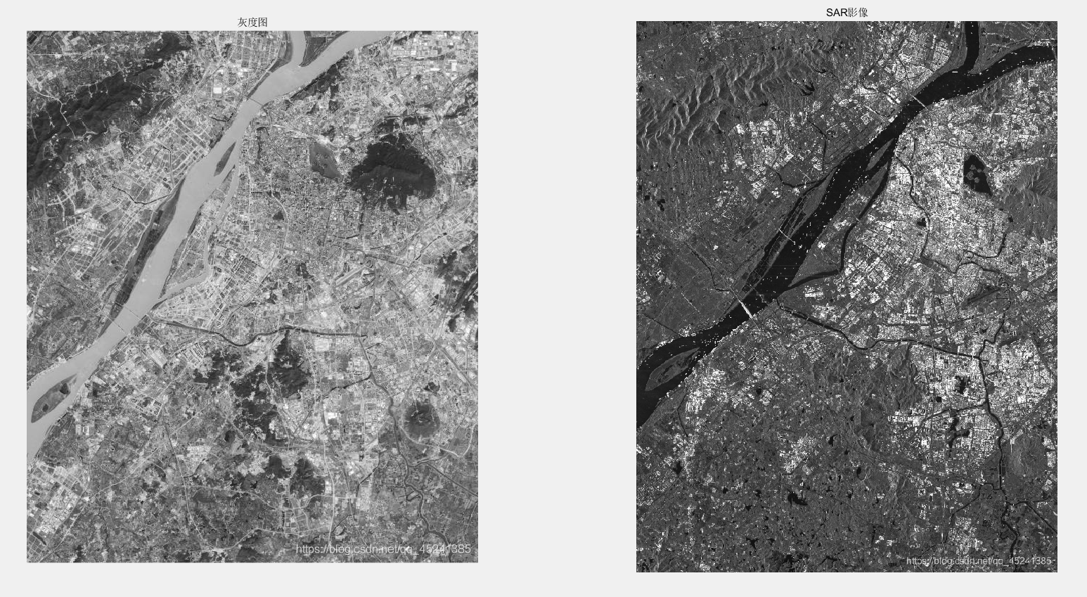 sar影像解译