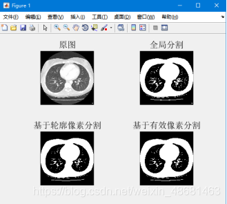 代码运行结果