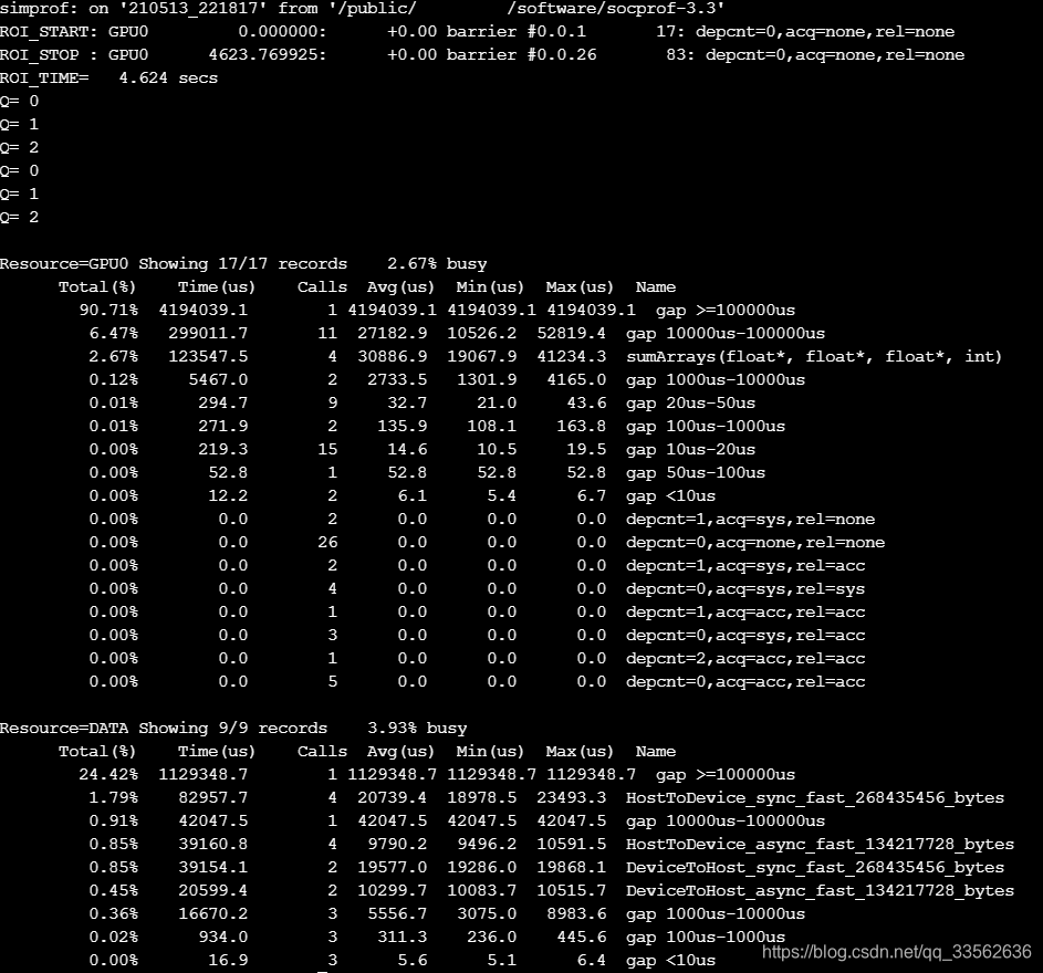 常用命令_sbatch-CSDN博客