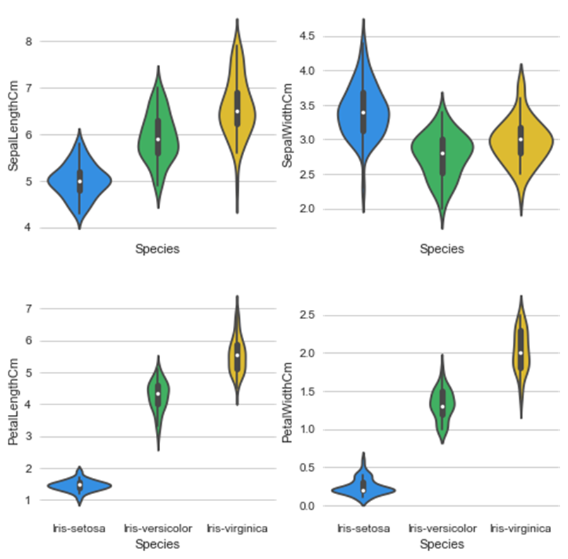 Python实例之PCA算法实现_python pca 实例-CSDN博客