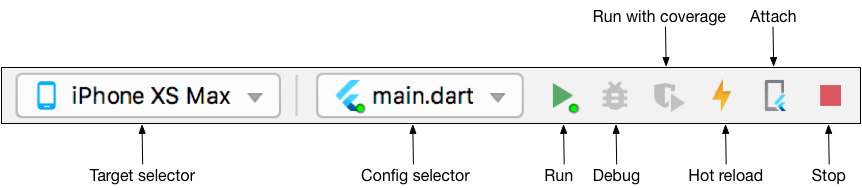 【Flutter】应用开发笔记_sinat_36955332的博客