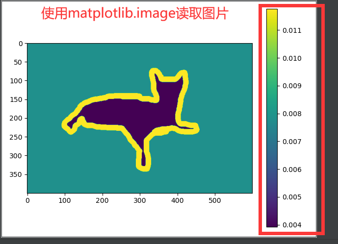 cv2-pil-plt-tensorflow-plt-plt-colorbar-mar-sky-csdn