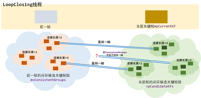 請添加圖片描述