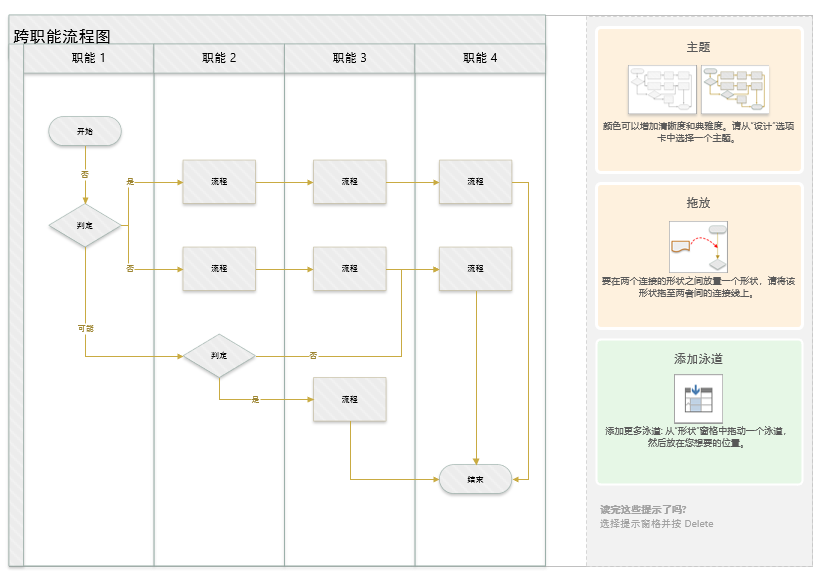 Visio实用技巧