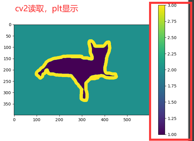 plt-plt-colorbar-python