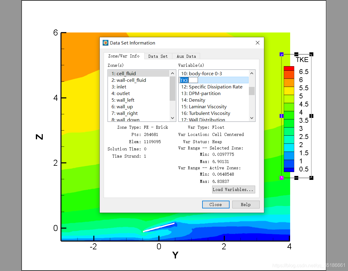 Tecplot Rainbow tecplot修改legend标题_tecplot如何改变图例名称-CSDN博客