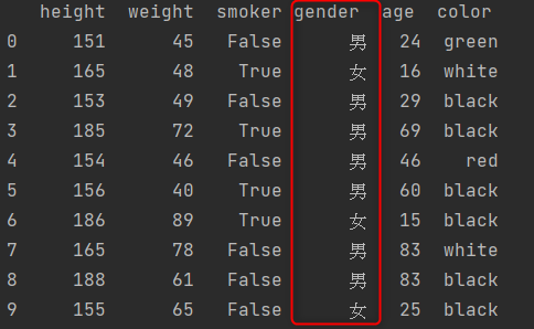 The difference between map, applymap and apply in Pandas - Programmer ...