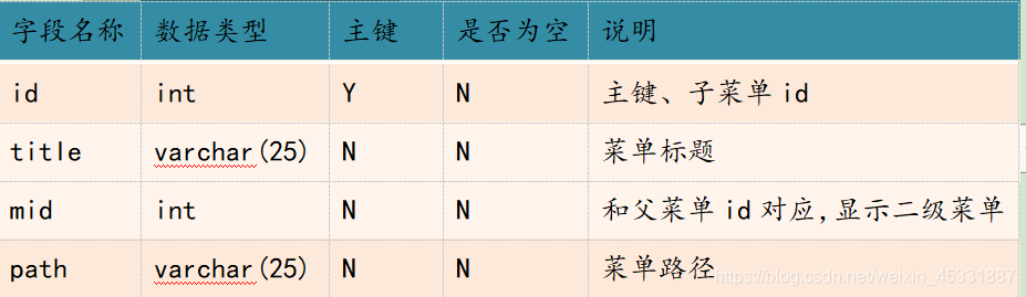 ここに画像の説明を挿入