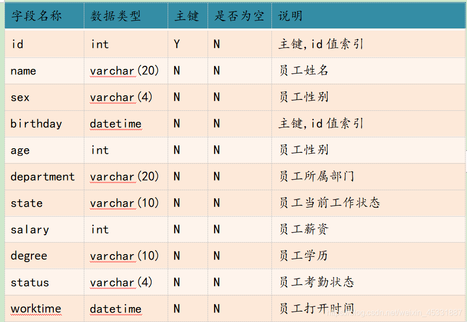 ここに画像の説明を挿入