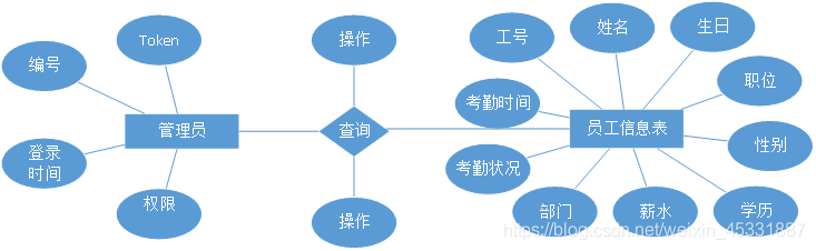 ここに画像の説明を挿入