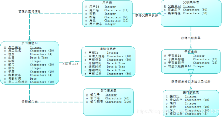 ここに画像の説明を挿入