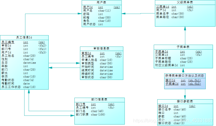 ここに画像の説明を挿入