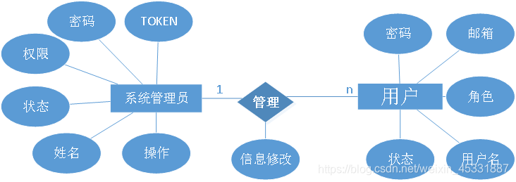 ここに画像の説明を挿入