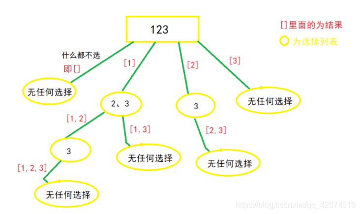 [外链图片转存失败,源站可能有防盗链机制,建议将图片保存下来直接上传(img-FpGmgBGp-1620984416743)(C:\Users\lp\AppData\Roaming\Typora\typora-user-images\image-20210510145822977.png)]