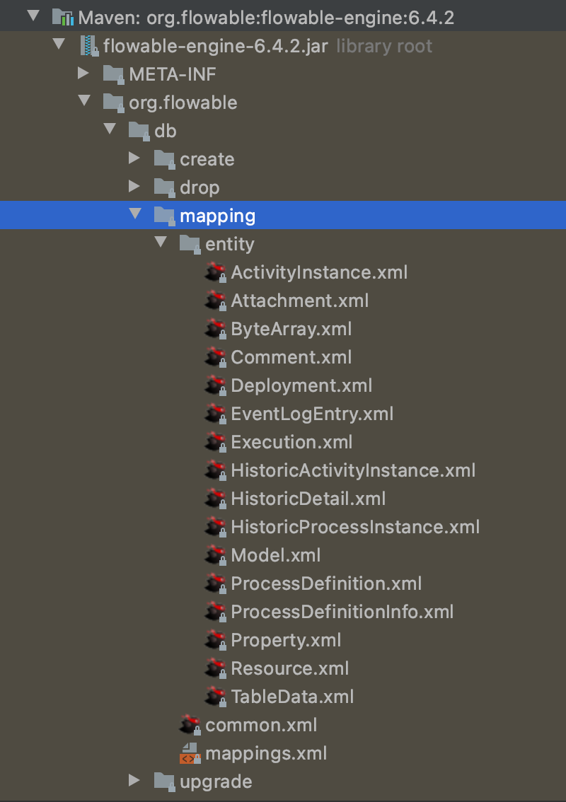 FlowAble process start source code analysis - Programmer Sought